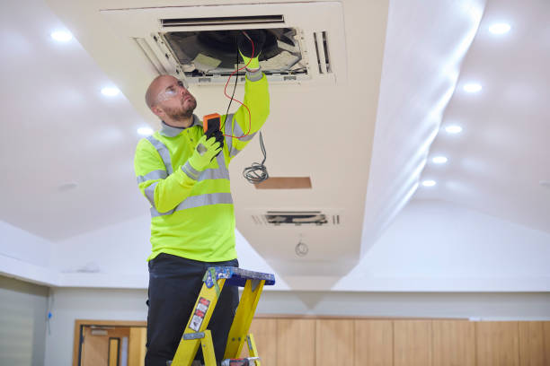 Best Ductless HVAC Repair  in Ault, CO